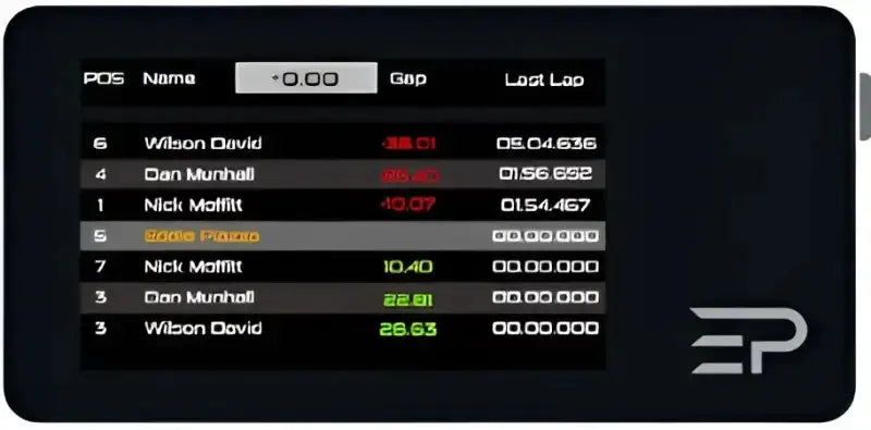 EPLAB SIM RACING RDP-X LAPTIMER DDU - Display 4