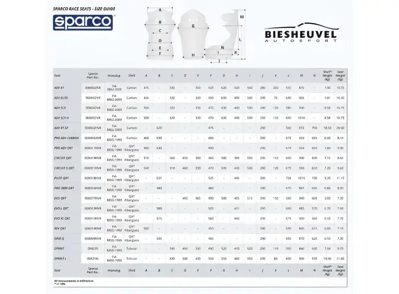Sparco sizes